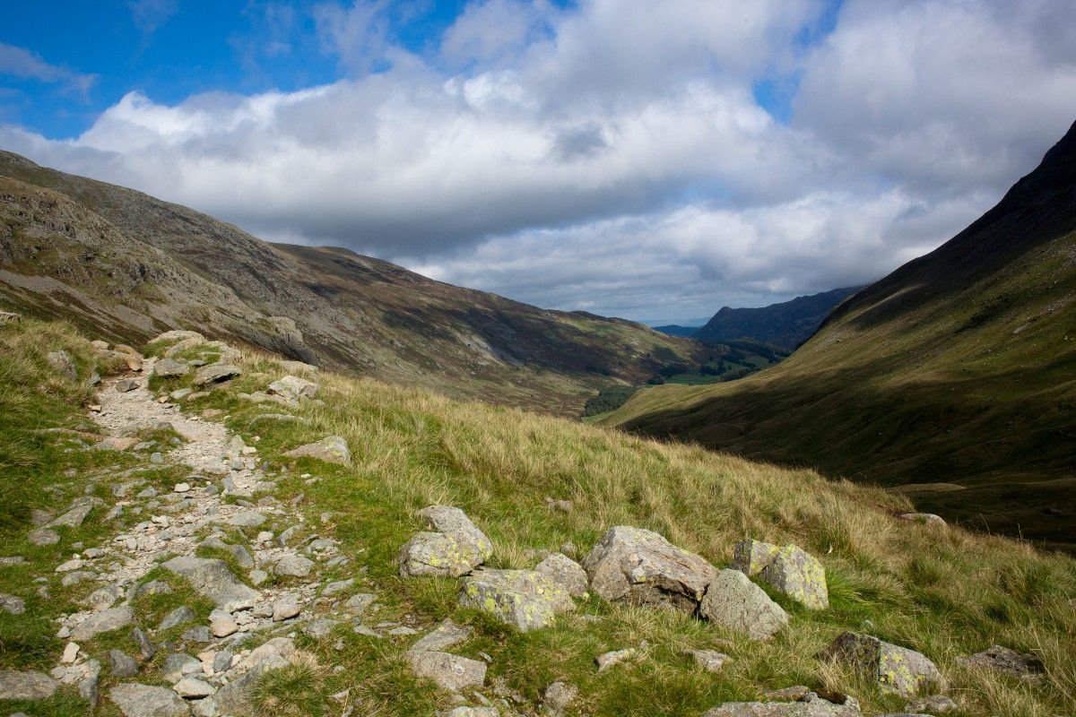 Coast to Coast Path